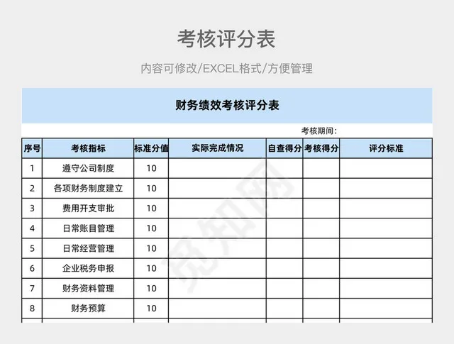 蓝色风格考核评分表插图