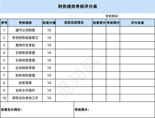 蓝色风格考核评分表插图1