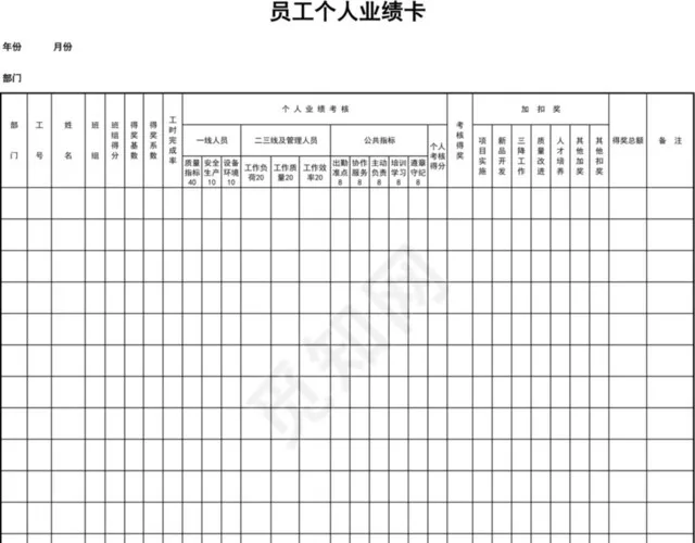 黑白简约考核评分表插图1