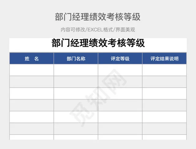 部门经理绩效考核等级插图