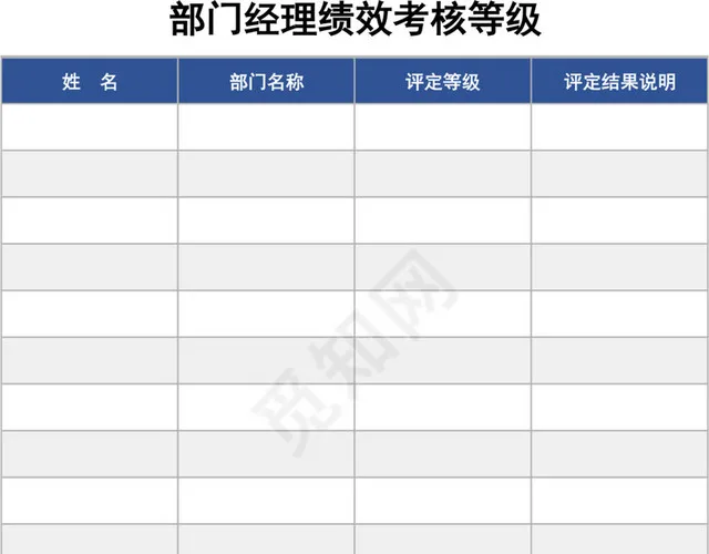 部门经理绩效考核等级插图1