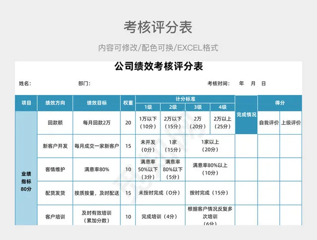 蓝色考核评分表插图