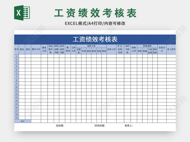 人事行政蓝色常用员工工资绩效考核表excel模板插图