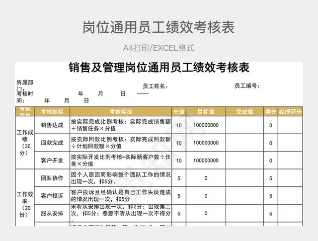 棕色简约销售及管理岗位通用员工绩效考核表插图