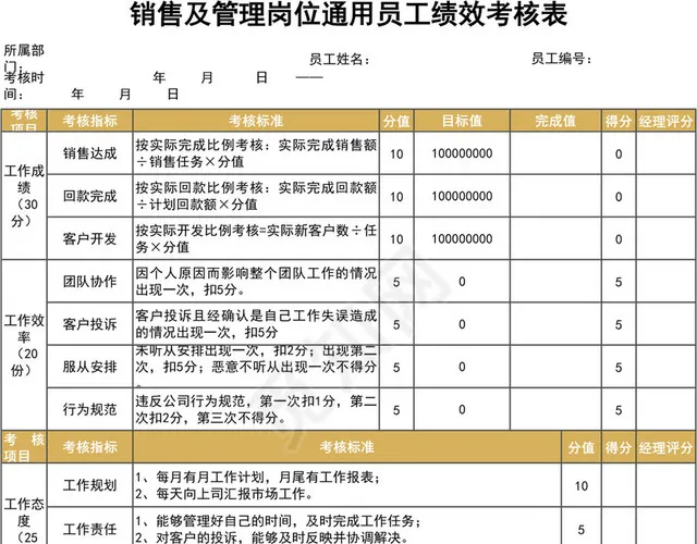 棕色简约销售及管理岗位通用员工绩效考核表插图1