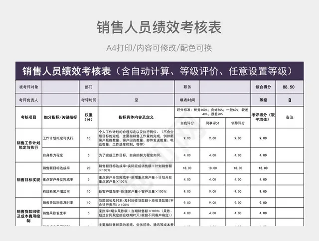 销售人员绩效考核表插图