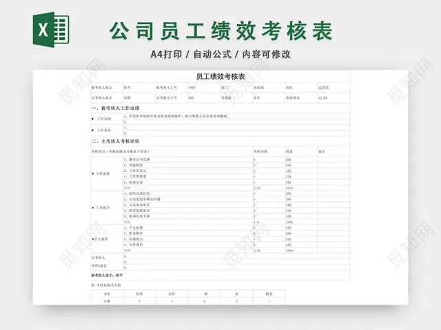 公司员工通用绩效考核表模板EXCEL模板插图