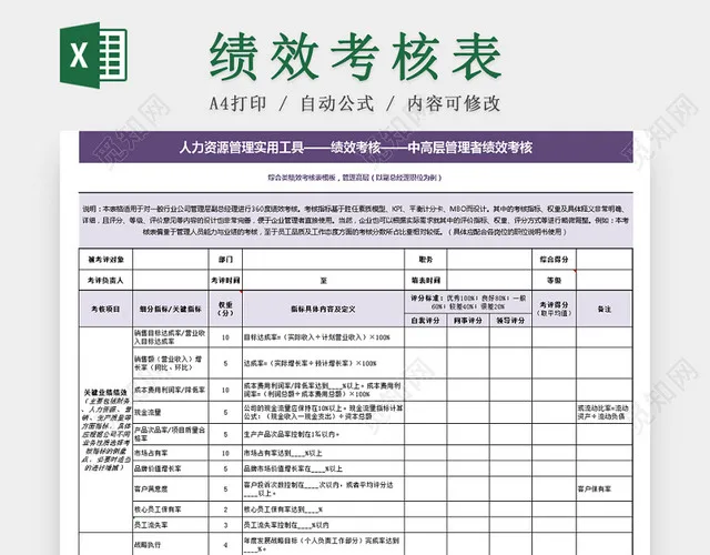 紫色中高层管理者绩效考核表插图