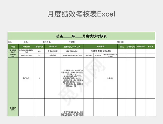 绿色多页月度绩效考核表-插图